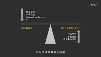 企業技術服務生態的產品邏輯